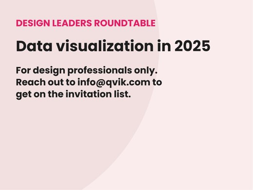 Design leaders' roundtable: Data visualization in 2025